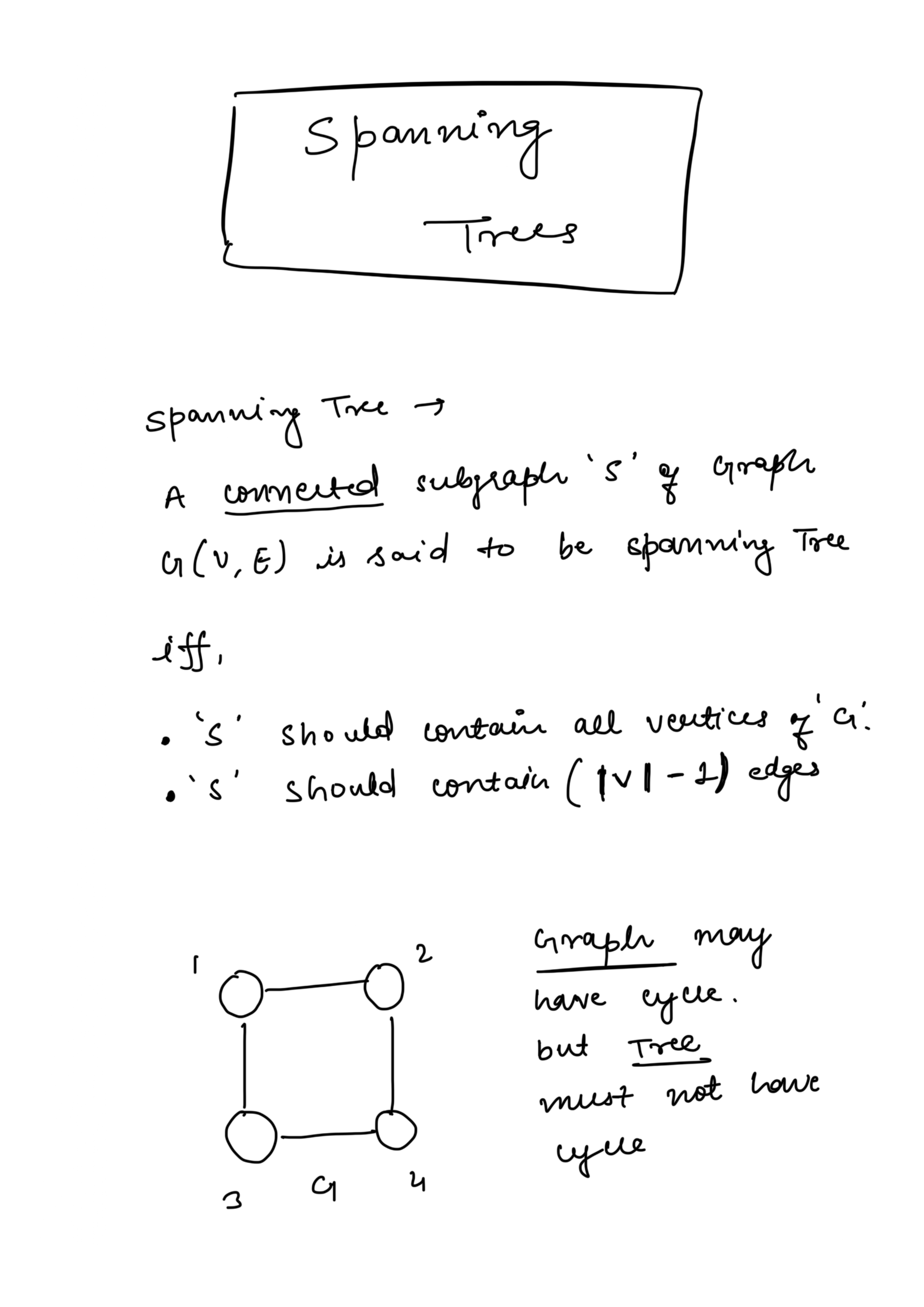DSA Notes Page 16